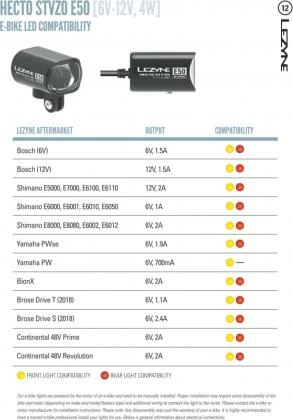 Lezyne Hecto Drive E50 4 Lezyne Hecto Drive E50 – Bild 2